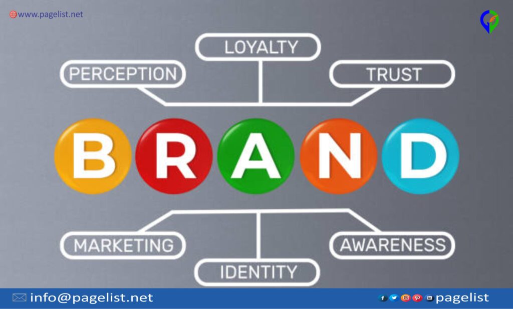 building brand identity