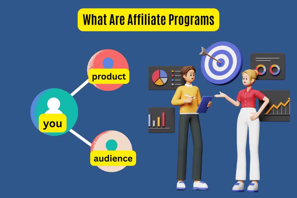 What Are Affiliate Programs