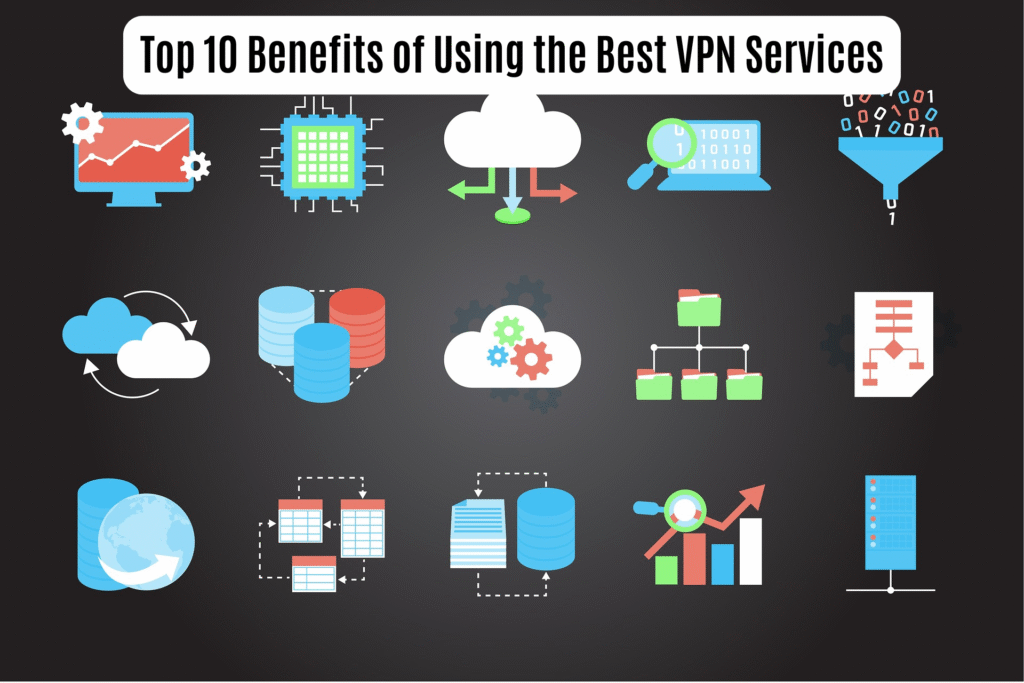 Top 10 Benefits of Using the Best VPN Services