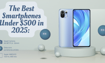 The Best Smartphones Under $500 in 2025: