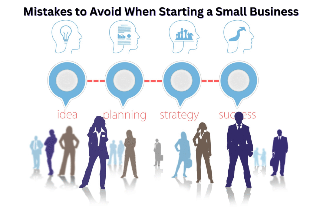 Mistakes to Avoid When Starting a Small Business