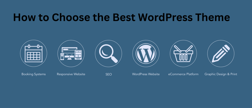 How to Choose the Best WordPress Theme