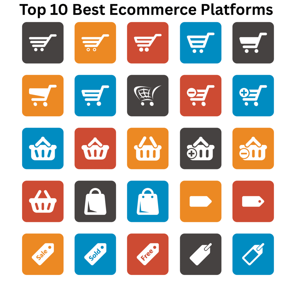 Top 10 Best Ecommerce Platforms for Online Products in 2025