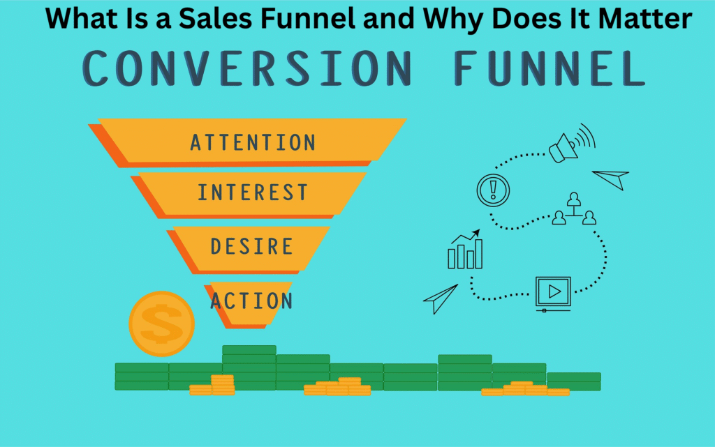 What Is a Sales Funnel and Why Does It Matter